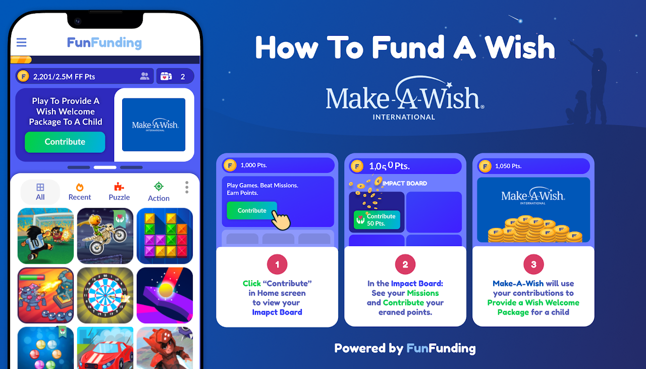 How to Fund a Wish